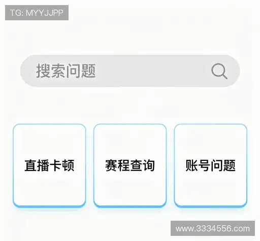 问题解答园